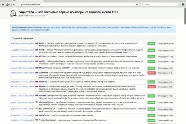 Рабочее зеркало кракен store