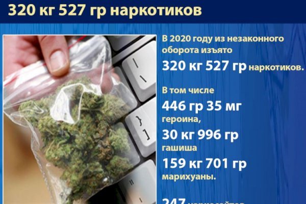 Кракен даркнет маркет