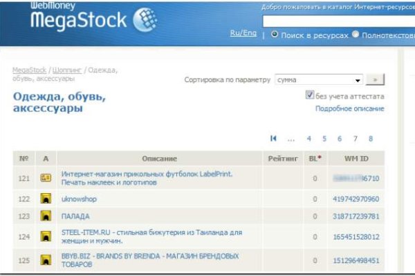 Кракен тор store
