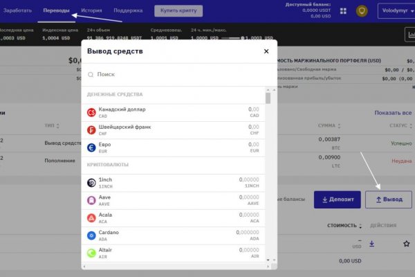 Кракен зеркало орион