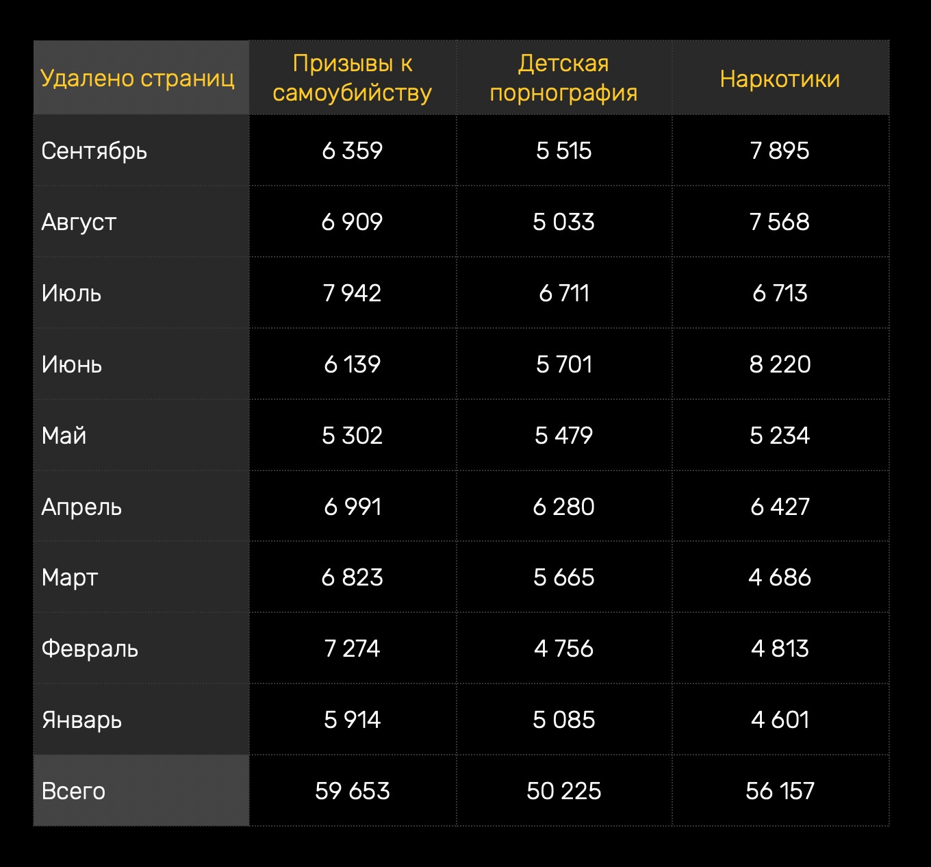 Kraken зеркало kraken link top