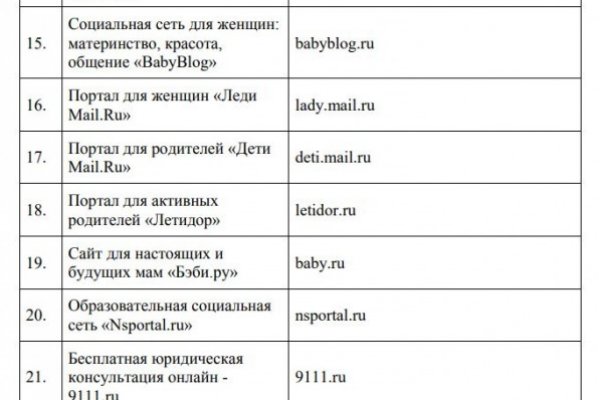 Даркнет официальный сайт на русском