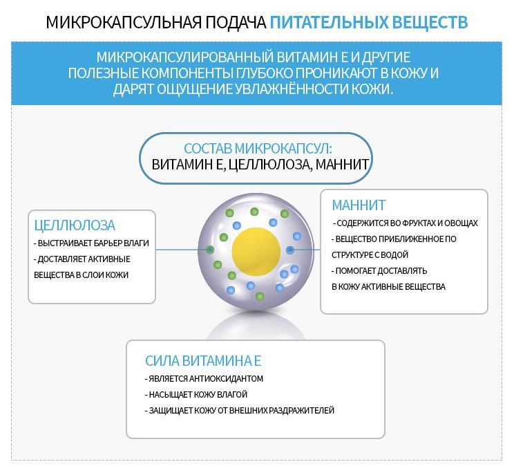 Клир ссылка на кракен 2025